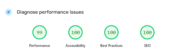 fast loading website google page speed insights