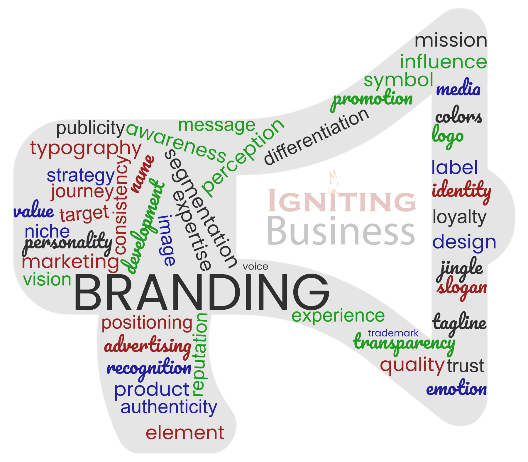 Personal branding Vs. Business branding