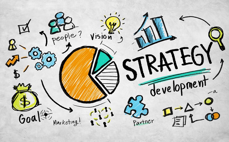 small business marketing strategy development idea