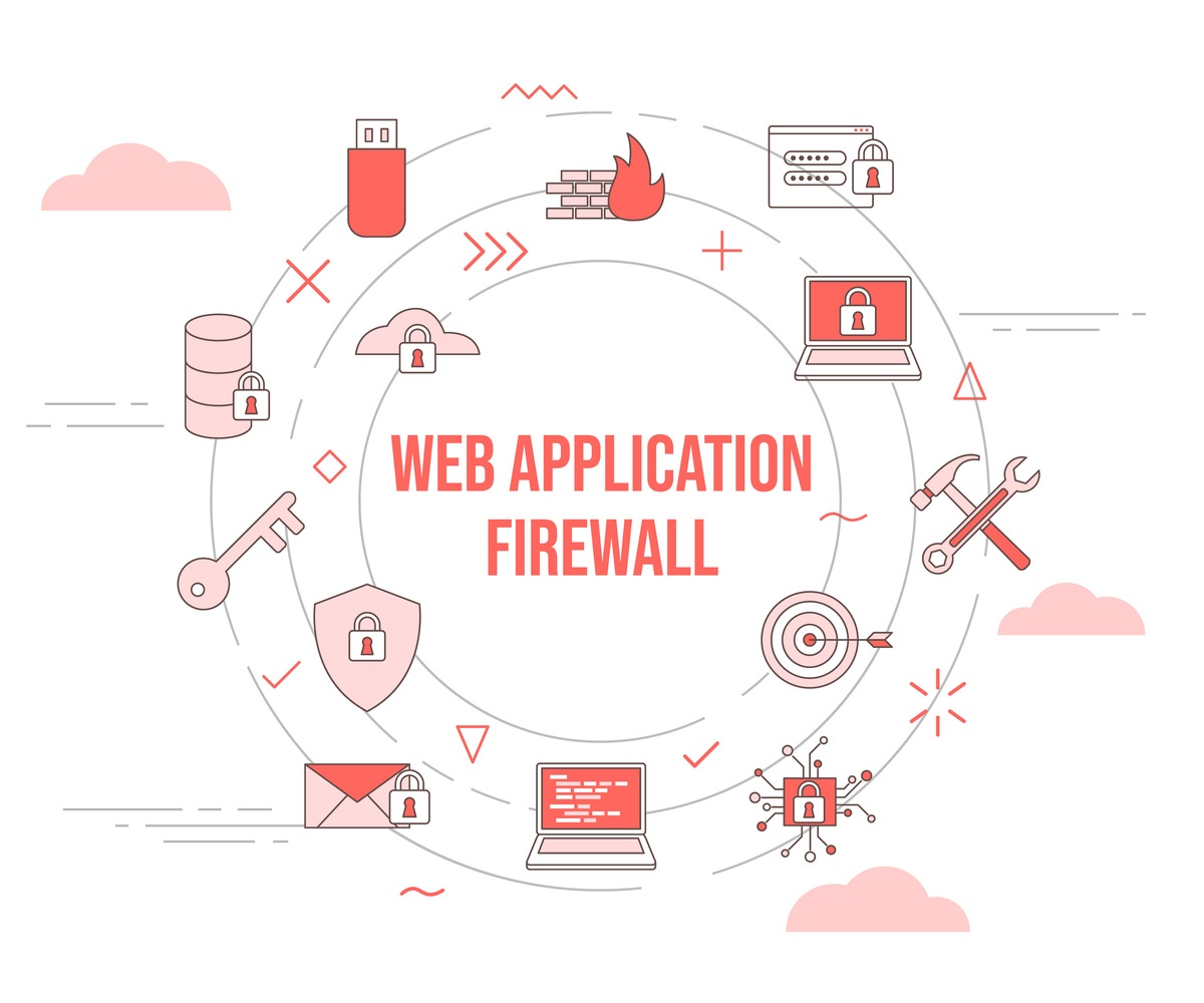 web application firewall for small business website security